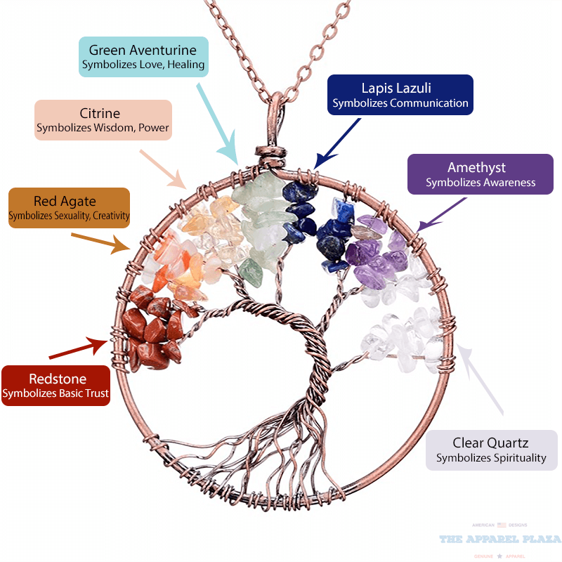 1 Chakra Tree Of Life Necklace Set
